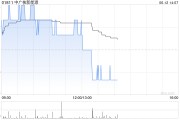 梦见杀鸡中广核新能源前5个月累计完成发电量8171.0吉瓦时 同比减少0.8%