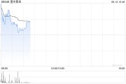 梦见杀鸡黄金成为全球第二大储备资产！港股黄金股逆市上涨，潼关黄金涨近5%